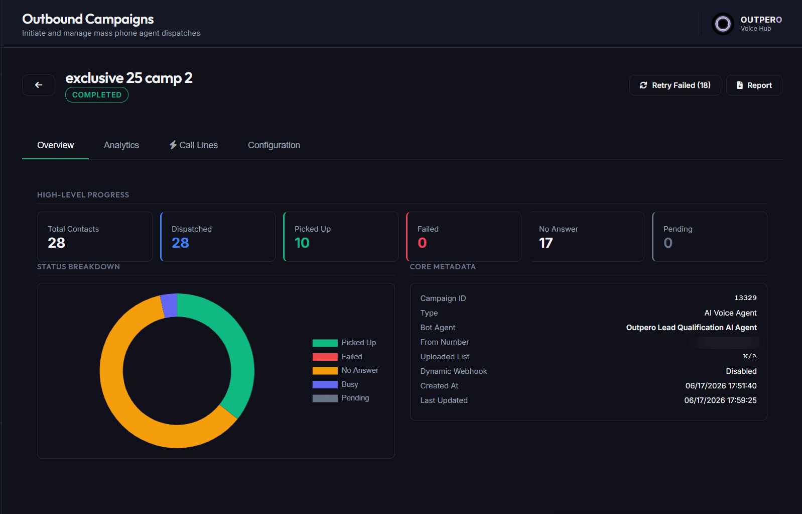 Outpero — Campaign Overview