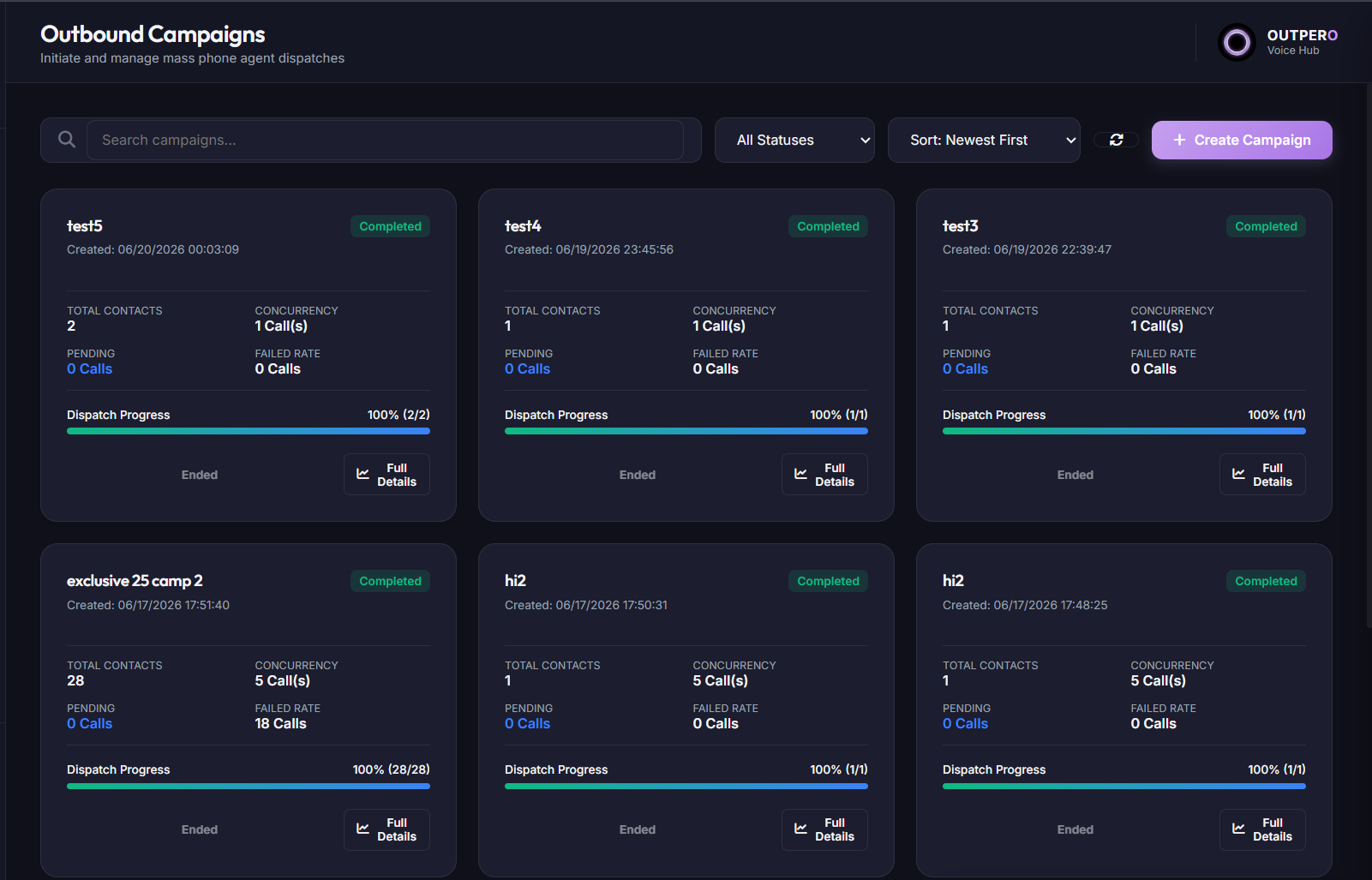 Outpero bulk campaign screen showing a contact list in progress with connect rate and per-attempt breakdown